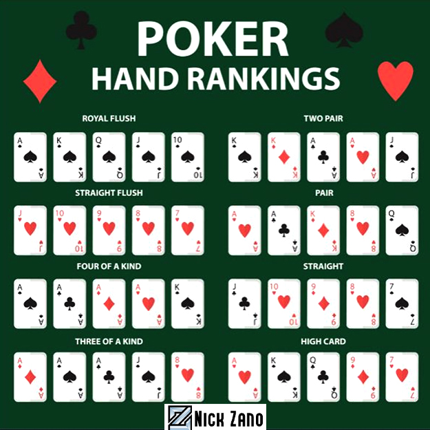 Jenis Kombinasi Kartu Game Taruhan Poker Online